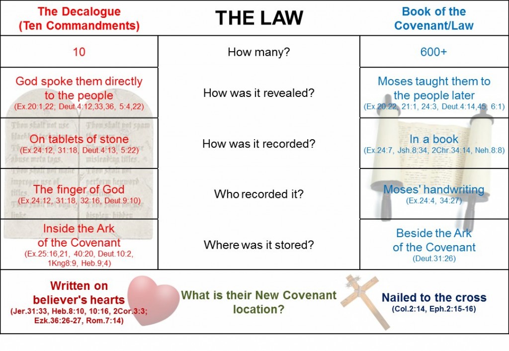Law Infographic | He